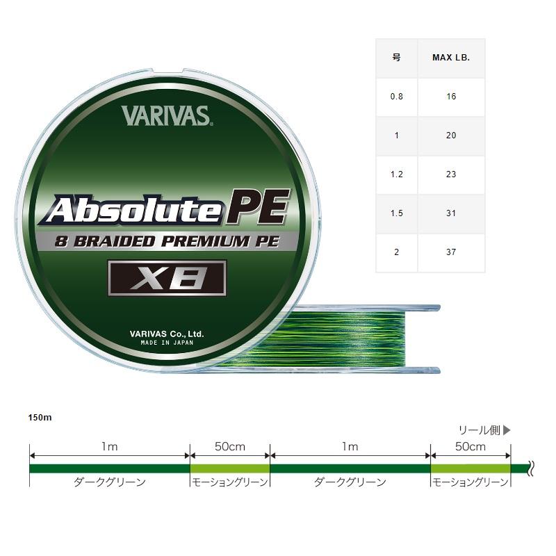 VARIVAS（バリバス） アブソルートPE X8 150m 0.8号 : 釣具のFTO