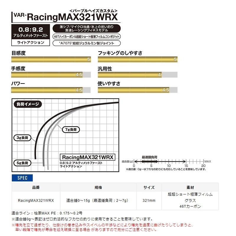 VARIVAS（バリバス） ワカサギ穂先 Racing MAX 321WRX : 釣具のFTO