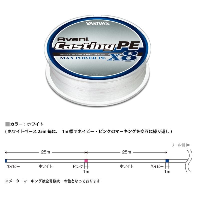 VARIVAS バリバス アバニキャスティングPEマックスパワーX8 400m 12号