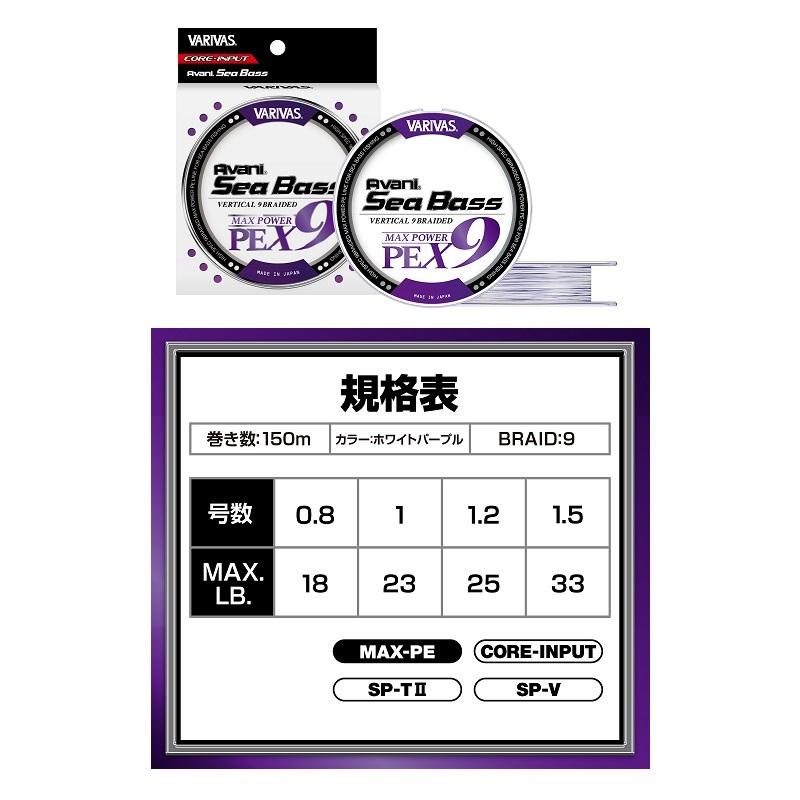 共喰いスッテ　15号8個セット VARIVAS（バリバス） アバニ シーバス マックスパワーPE X9 150m 1.2号