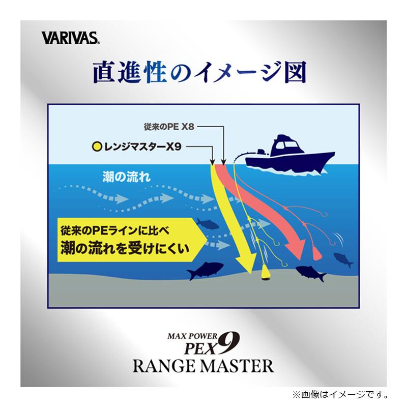 VARIVAS（バリバス） マックスパワーPE X9 レンジマスター船 300m 1号