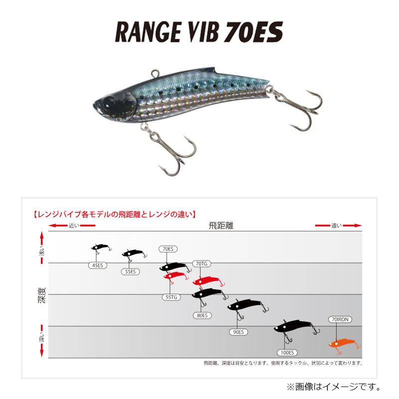 バスデイ レンジバイブ70ES HH-154 ハイトホロレッドヘッド
