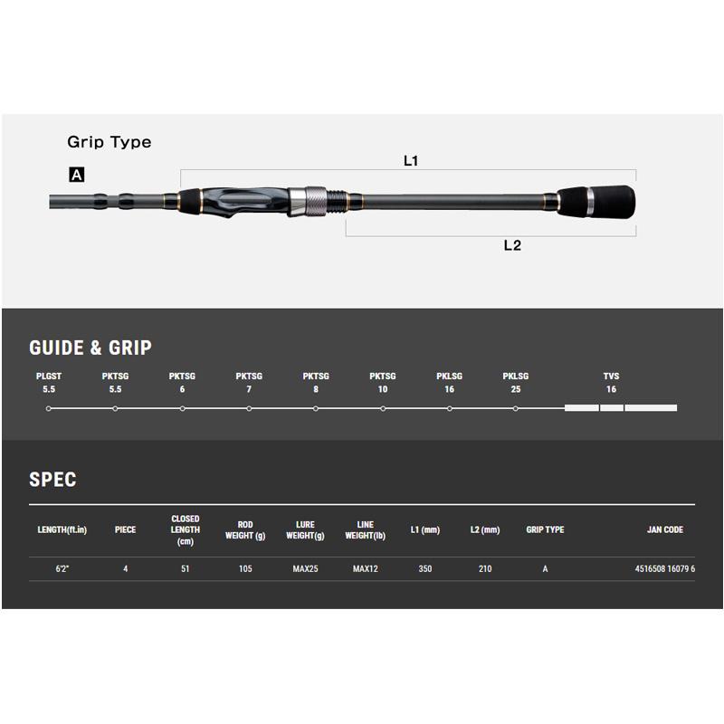 エイテック アウトバック NS624ML : 釣具のFTO - 通販 - Yahoo