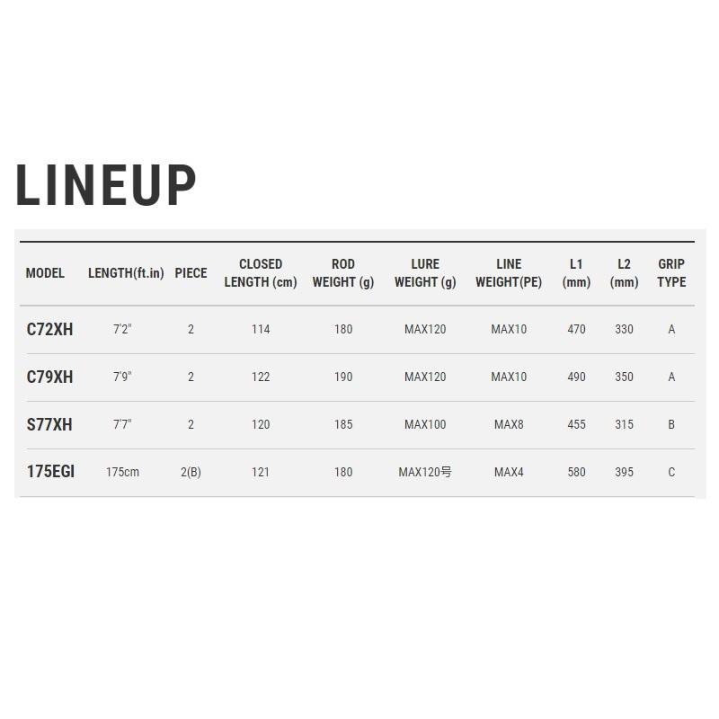 エイテック オクトパスライト S77XH : 釣具のFTO - 通販 - Yahoo