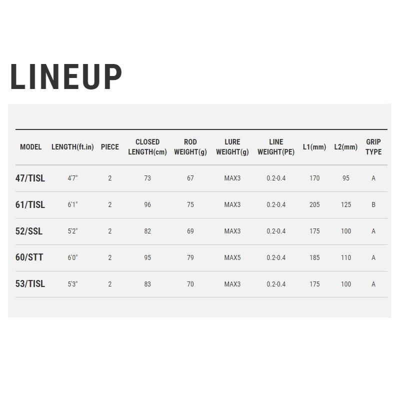 エイテック スーパーアジスト TZ 60/STT : 釣具のFTO - 通販 - Yahoo