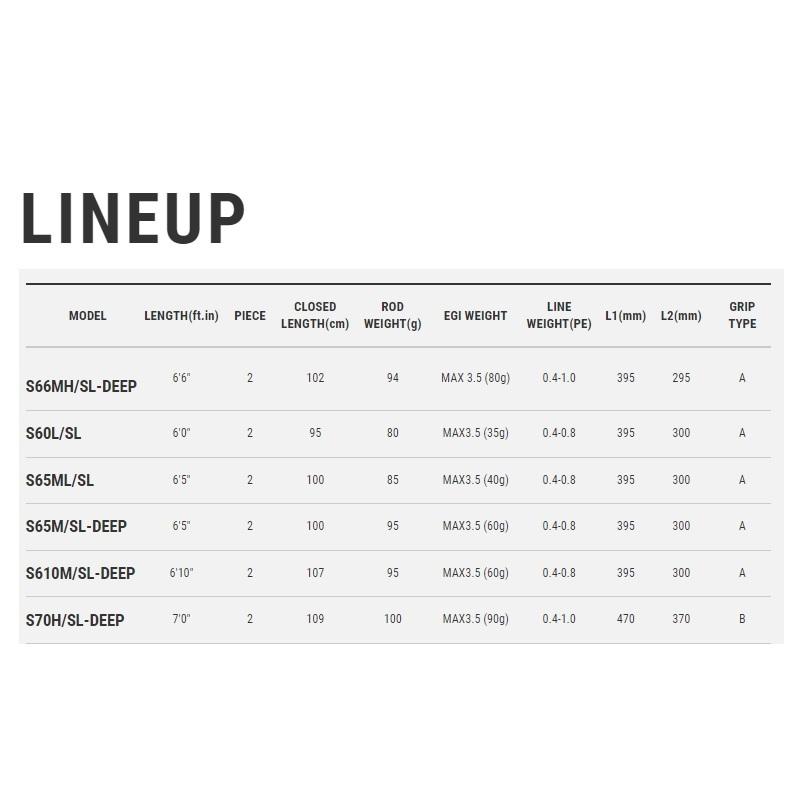 エイテック ティップバン SSD S65ML/SL : 釣具のFTO - 通販 - Yahoo