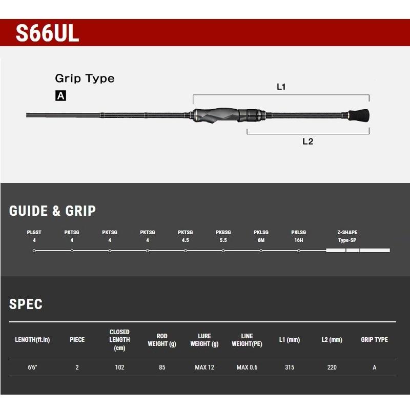 エイテック マイクロゲーマー SSD S66UL : 釣具のFTO - 通販 - Yahoo