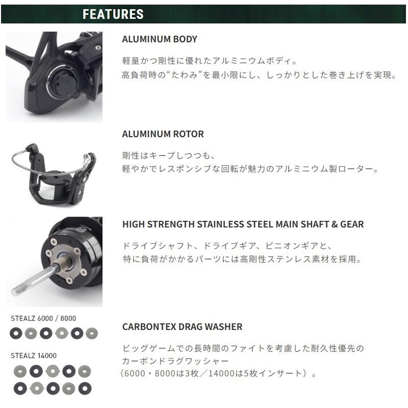 エイテック　ステルス 14000HGX