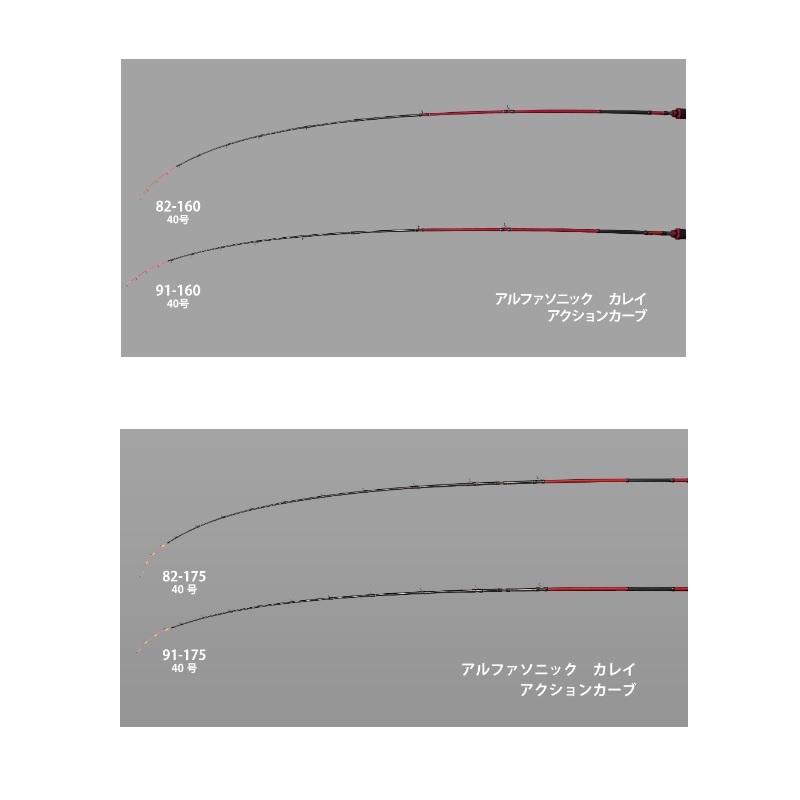 エイテック アルファソニック カレイ 91-175 爆買 : 釣具のFTO - 通販