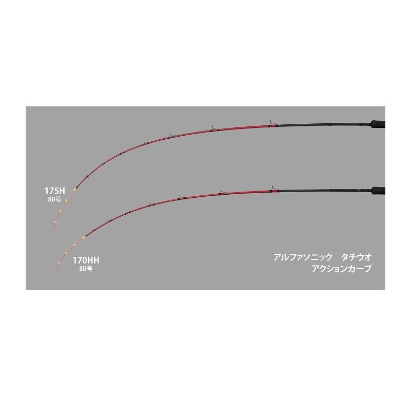 エイテック アルファソニック タチウオ 175H : 釣具のFTO - 通販