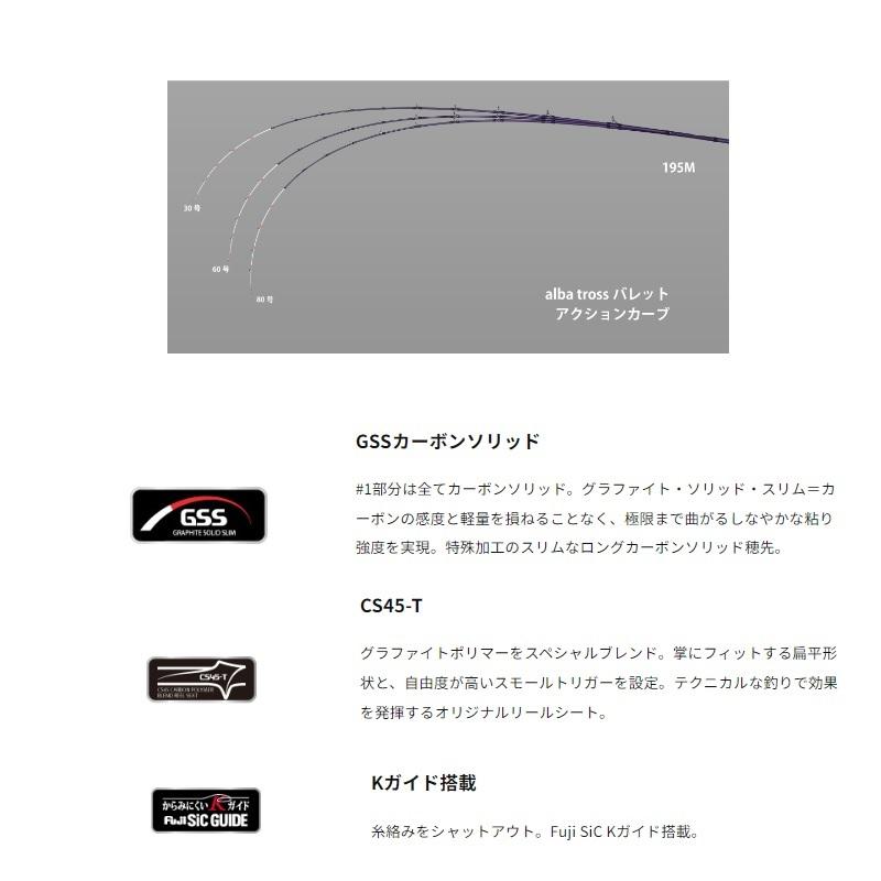 エイテック アルバトロス バレット 195MH : 釣具のFTO - 通販 - Yahoo