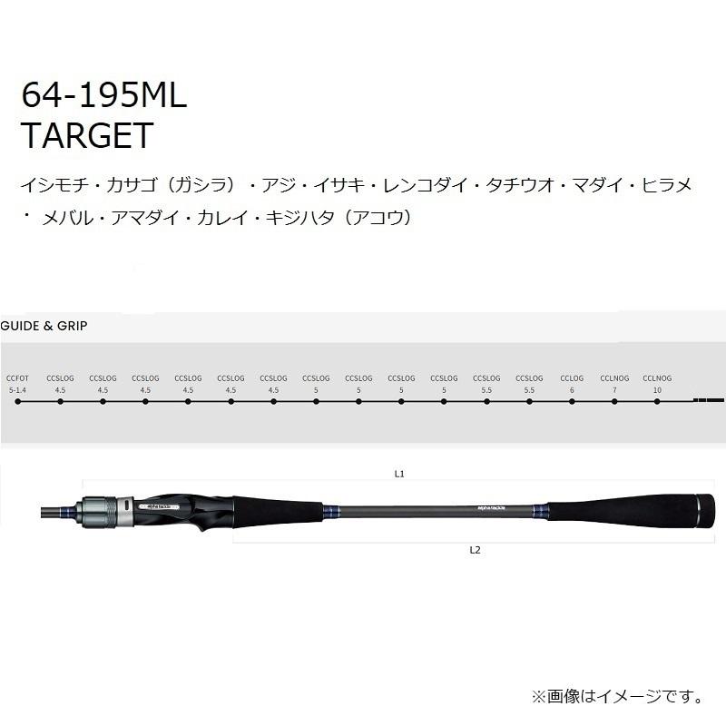 エイテック ライトゲーム FT 64 195MLの画像
