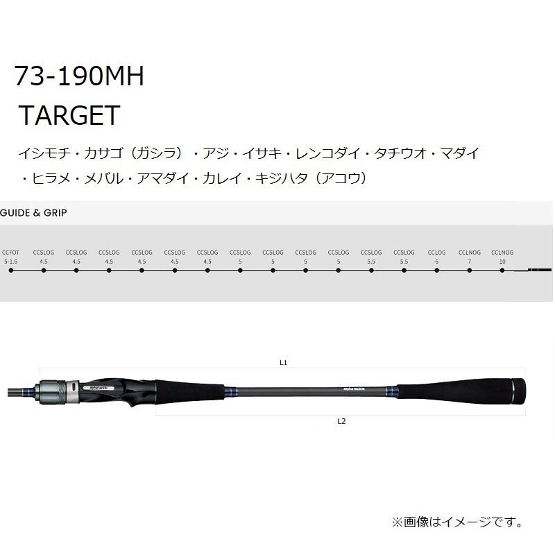 エイテック ライトゲーム FT 73 190ML　【釣具　釣り具】 エイテック ライトゲーム FT 73 190MH : 釣具のFTO - 通販 - Yahoo