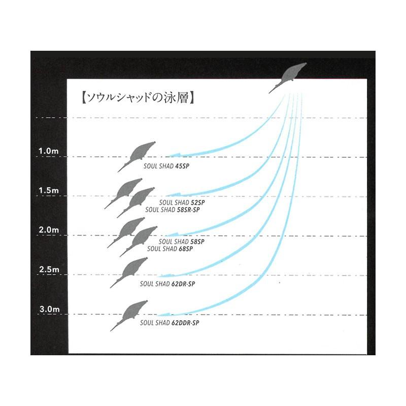 最低価格の ジャッカル シークレットシラウオ ソウルシャッド62DDR SP ルアー、フライ 最低価格の ジャッカル シークレットシラウオ ソウルシャッド62DDR SP ルアー、フライ