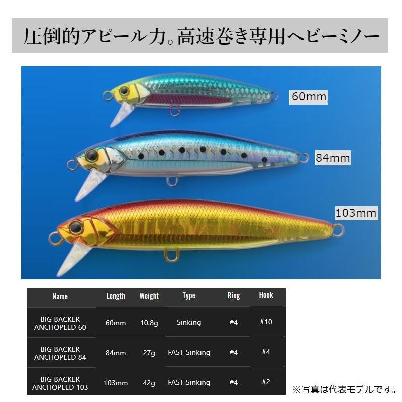 ミノー・プラグ 15個セットセットアッパー、ビッグバッカー等バラ売りok