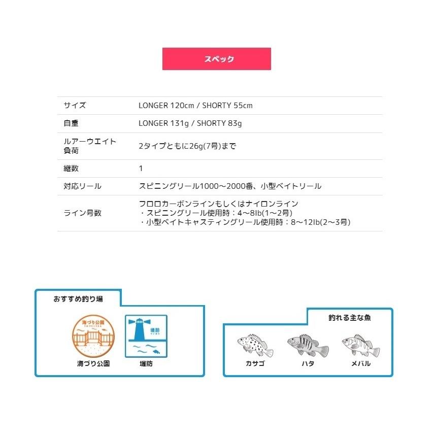 JACKALL（ジャッカル） エッグアーム ショーティー パープルブルー