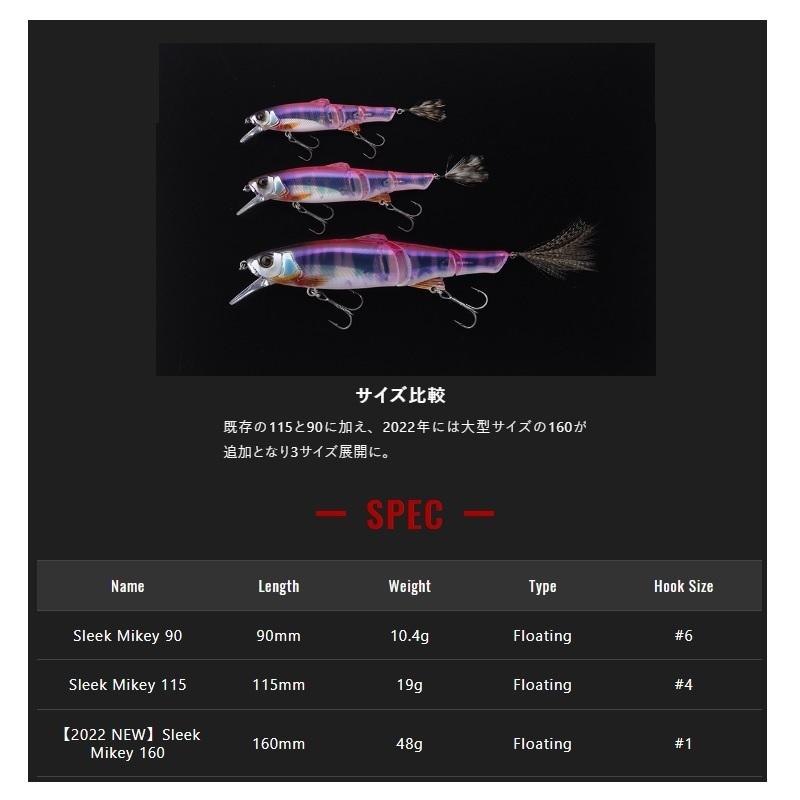 ジャッカル スリークマイキー160 スリークリアルアユ ジャッカル スリークマイキー160 スリークリアルアユ