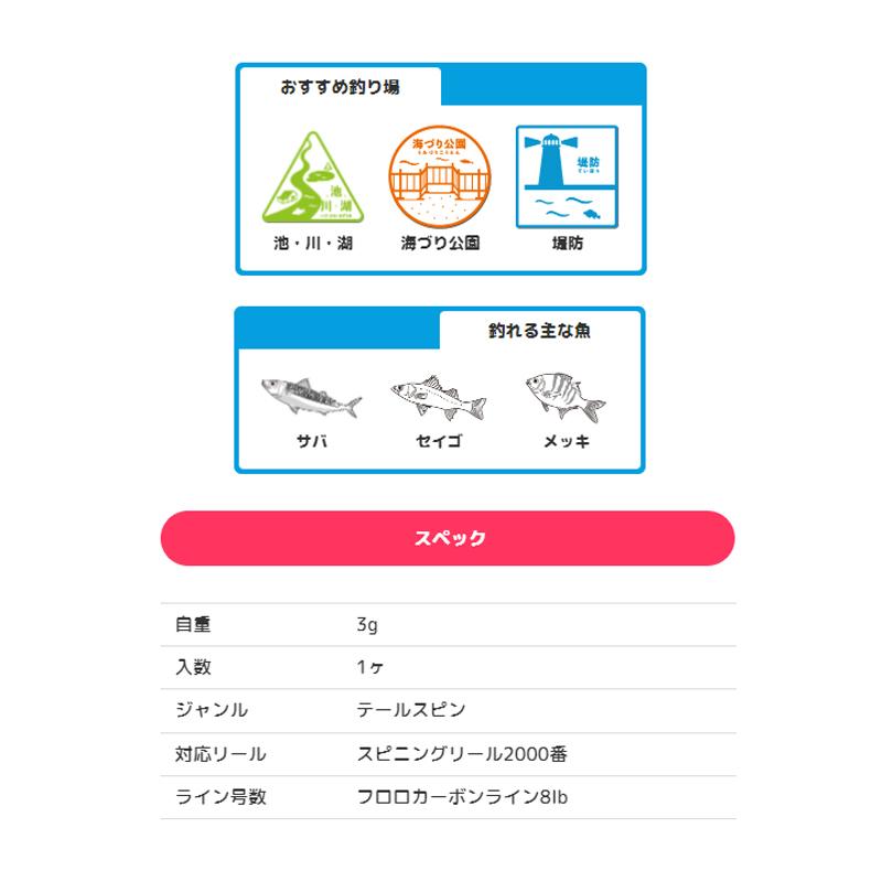 JACKALL（ジャッカル） グッドミールスピン 3g イエローチャート