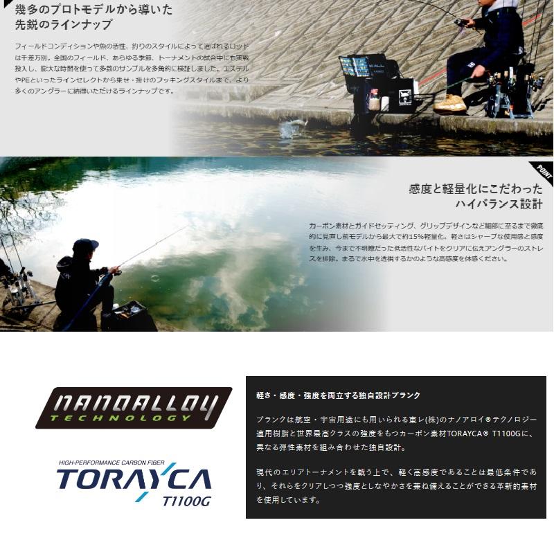ティモン ティーコネクション エリア T-CONNECTION AREA TCA-S60M