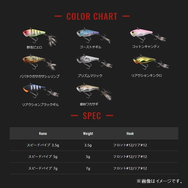 JACKALL（ジャッカル） スピードバイブ 3.5g コットンキャンディ