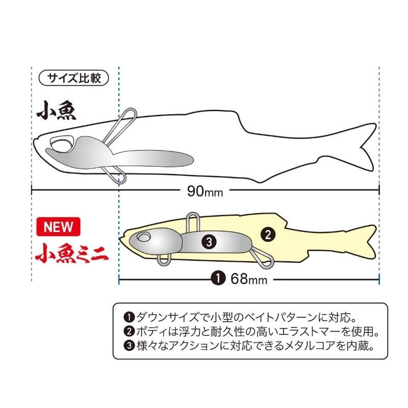 小さい魚 DUO（デュオ） レアリス ノマセ小魚ミニ 5021 イワシ : 釣具のFTO