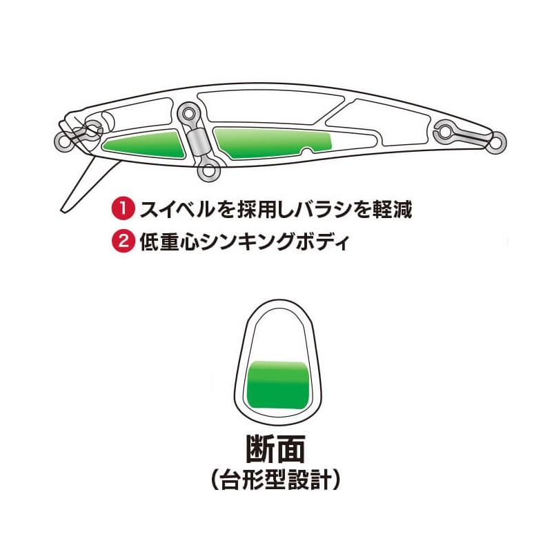 DUO（ルアー） デュオ スピアヘッド リュウキ71S ASI4073 ピンク