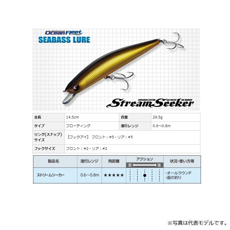 EverGreen（エバーグリーン） ストリームシーカー #767 リバーマレット