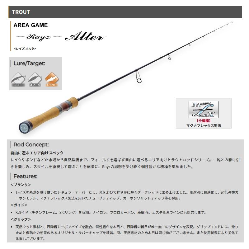 テンリュウ レイズ オルタ RZA612S-LT 美品 天龍 【公式通販】
