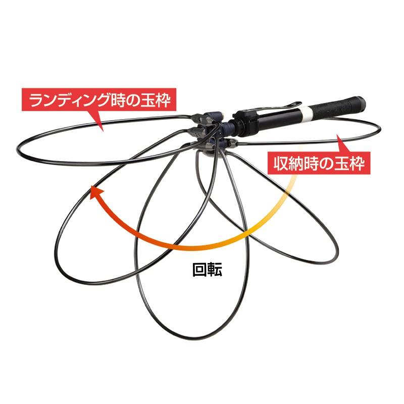 PROX（プロックス） オールインワンソルト 600 レッド / ランディング