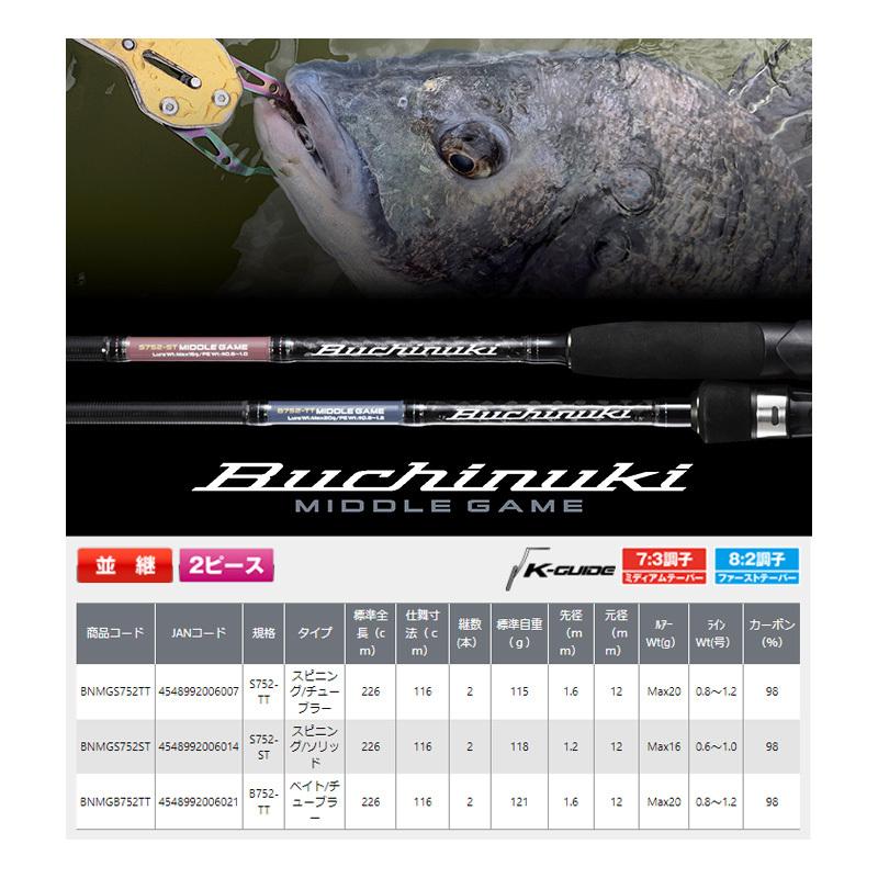 ちょんさま 快適船タチウオテンヤSS 40号 TG – フィッシングマックス WEBSHOP