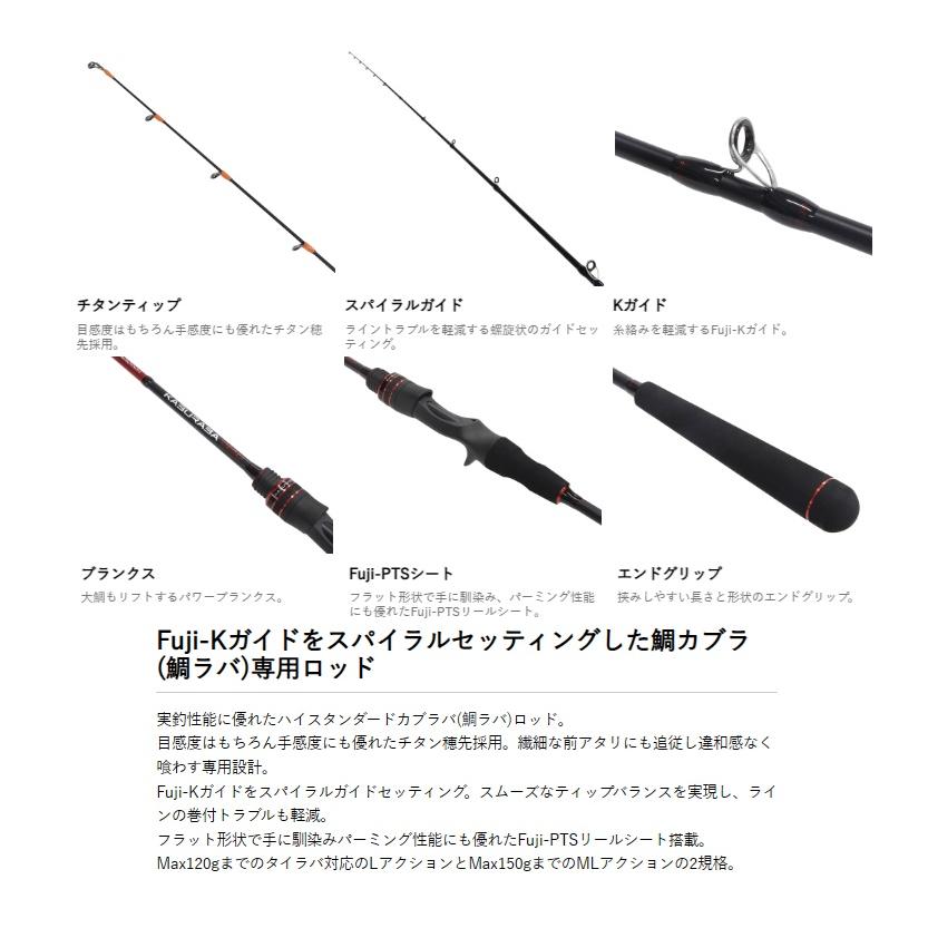 専用品　MQ 15 MQ-15 プリント板用スペーサー六角型 マックエイト Mac8｜通販