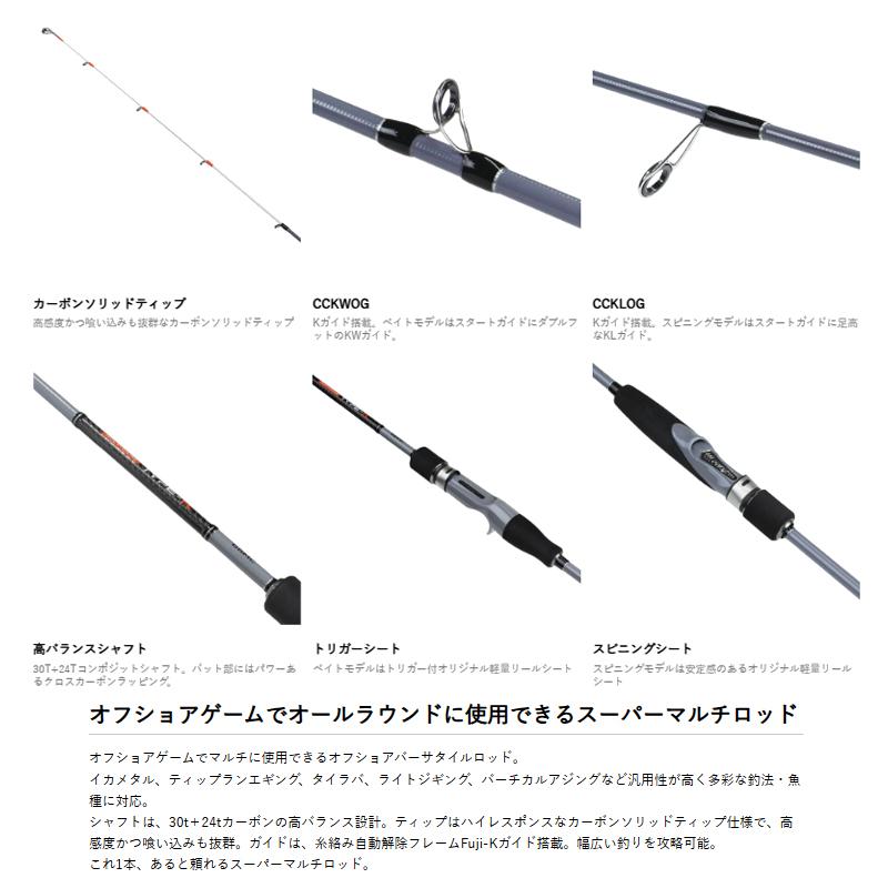 PROX（プロックス） MGTK66MLS マルチゲーム タイプK 66MLS / ティッ