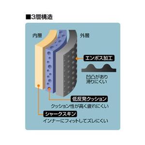 プロックス(PROX) 低反発ヒップガードロング ブラック×レッド プロックス(PROX) 低反発ヒップガードロング ブラック×レッド