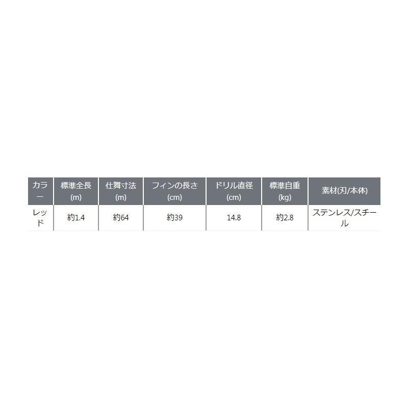 プロックス アイスドリルマイクロ 15 / ワカサギ釣り 氷上ワカサギ :4548992214280:釣具のFTO - 通販 - Yahoo!ショッピング プロックス アイスドリルマイクロ 15 / ワカサギ釣り 氷上ワカサギ :4548992214280:釣具のFTO - 通販 - Yahoo!ショッピング