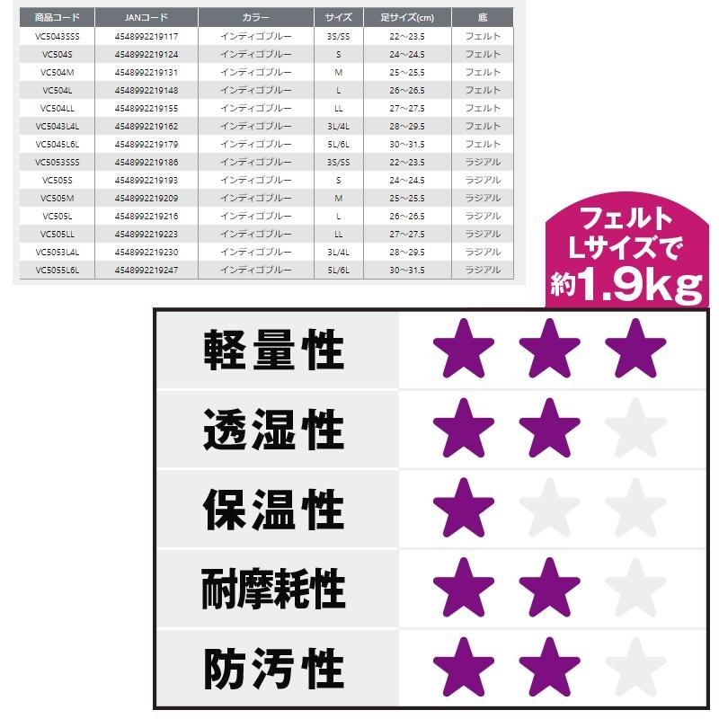 ビセオ VC505S VICEO G-TEXデニムウェダー(チェスト/ラジアル) S / 胴