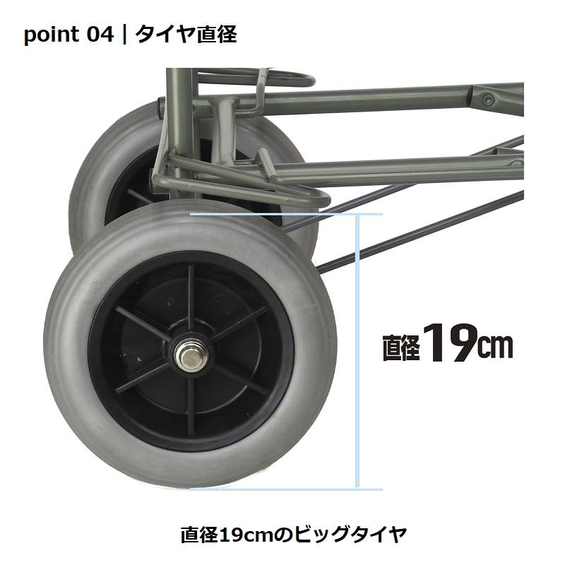 PROX（プロックス） PX4153XXL キャリーカート大車輪 肉厚クッション