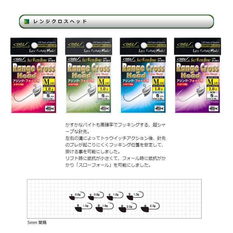 odz ZH-38 レンジクロスヘッド 4号-0.6g NS : 釣具のFTO - 通販
