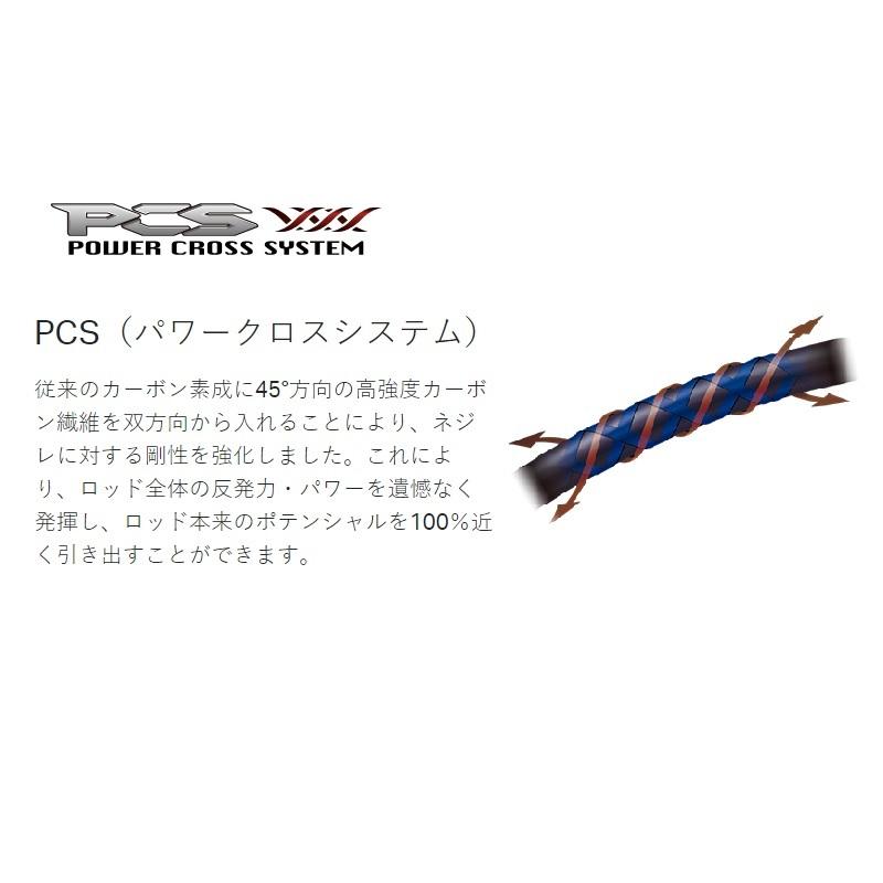 Gamakatsu（がまかつ） ラグゼ ストーリアF 65L-solid.RF 6.5F : 釣具