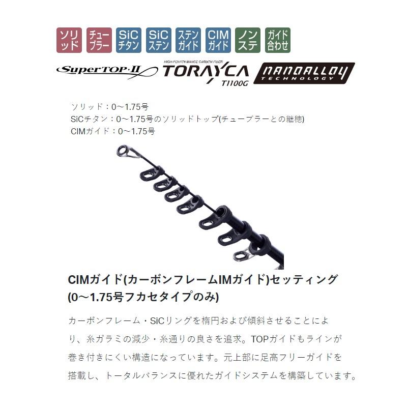 Gamakatsu（がまかつ） がま磯アルデナ 0号-5.3m : 釣具のFTO - 通販