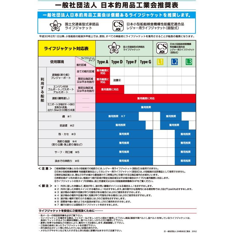 Gamakatsu（がまかつ） LE-2176 エアフローター(ラグゼ) ブラック F