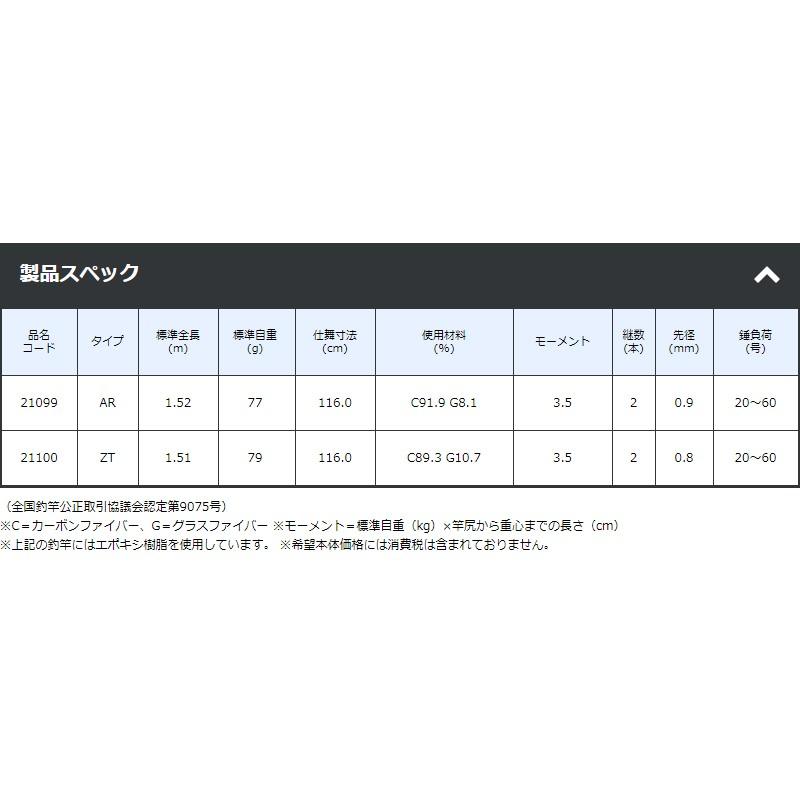 取引ページ Gamakatsu（がまかつ） がま船 シーファング マルイカ 152AR : 釣具の