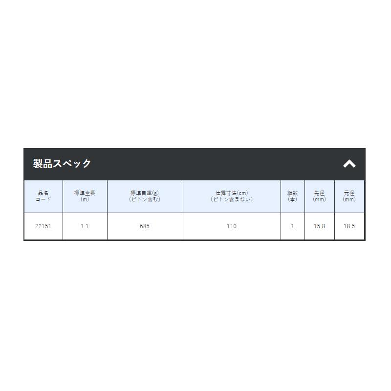Gamakatsu（がまかつ） がま磯 荷掛け3 1.1m : 釣具のFTO - 通販