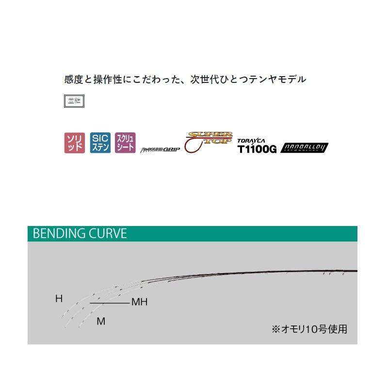 Gamakatsu（がまかつ） がま船 ひとつテンヤ真鯛3 M2.5m : 釣具のFTO