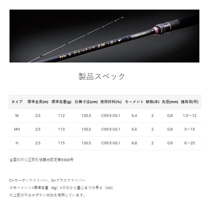 がまかつ がま船 ひとつテンヤ真鯛3　M2.5m　　【釣具　釣り具】 Gamakatsu（がまかつ） がま船 ひとつテンヤ真鯛3 M2.5m : 釣具のFTO