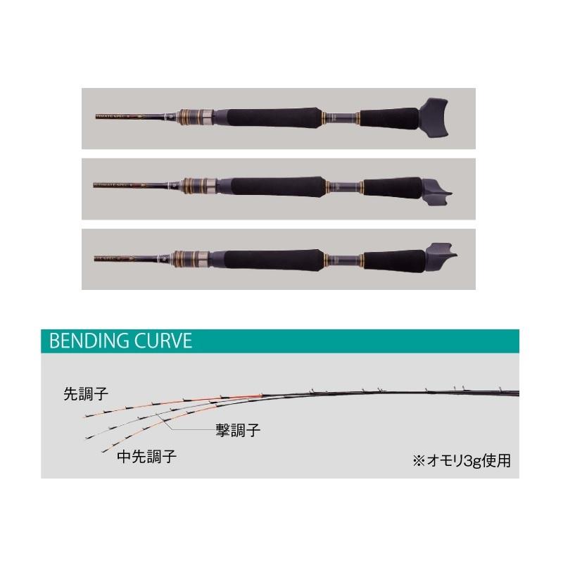 Gamakatsu（がまかつ） がまちぬ アルティメイトスペック2 M-1.5m