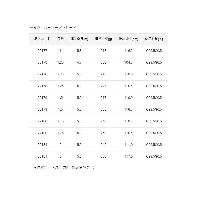 がまかつ がま磯 スーパープレシード 1.75号-5.0m|yfto|03