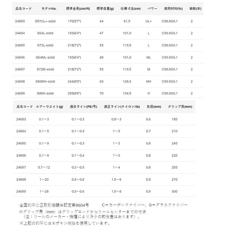 Gamakatsu（がまかつ） ラグゼ 宵姫 華弐 S86H-solid : 釣具のFTO