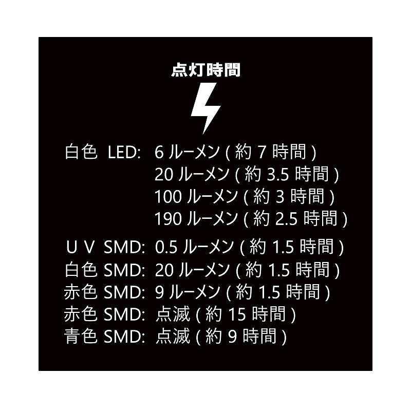 Gamakatsu がまかつ LETC190 マルチミニライト 6cm : 釣具のFTO Gamakatsu がまかつ LETC190 マルチミニライト 6cm : 釣具のFTO