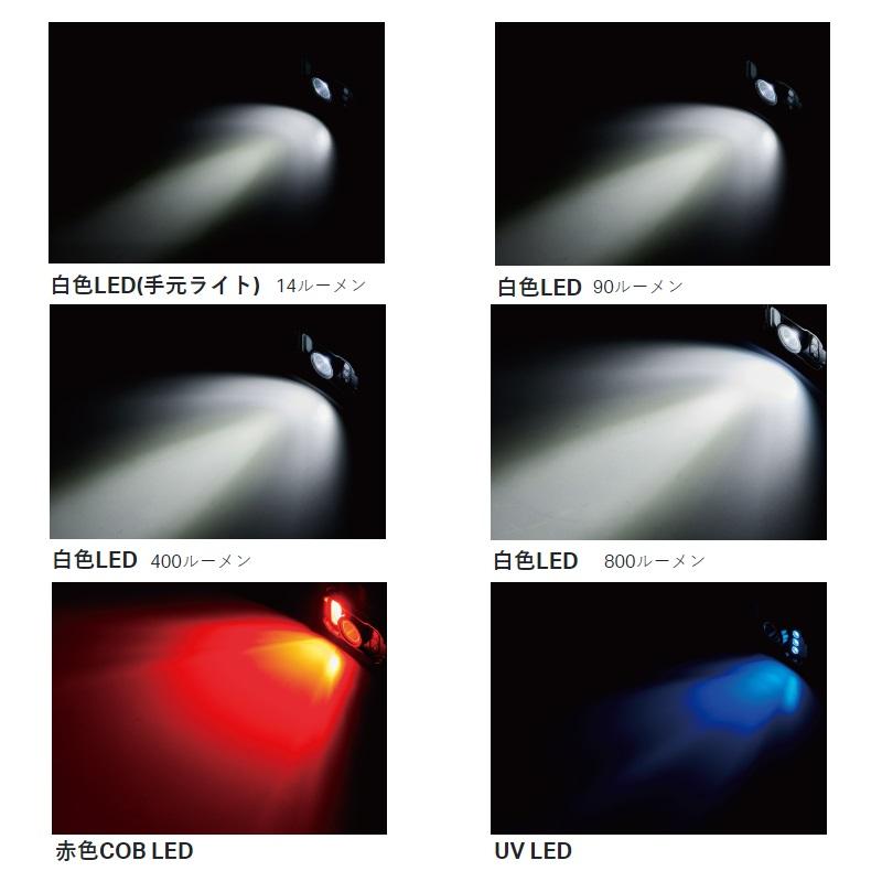 Gamakatsu（がまかつ） LEHL800XPW ヘッドライト : 釣具のFTO - 通販