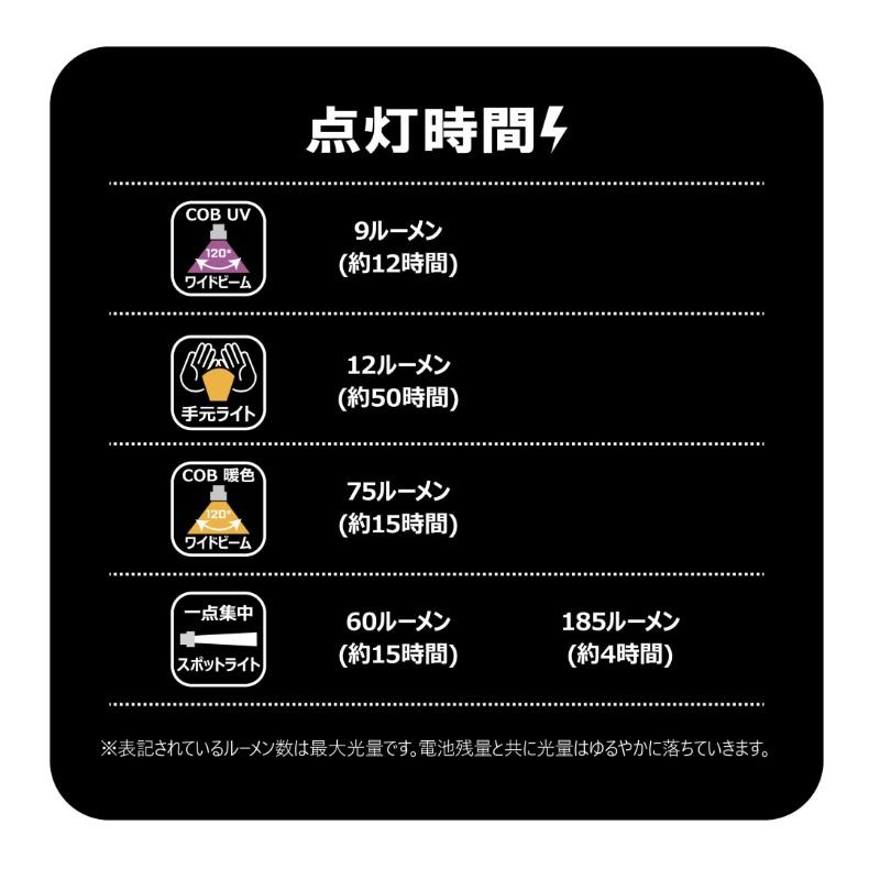 Gamakatsu（がまかつ） LEHL187 ヘッドライト : 釣具のFTO - 通販